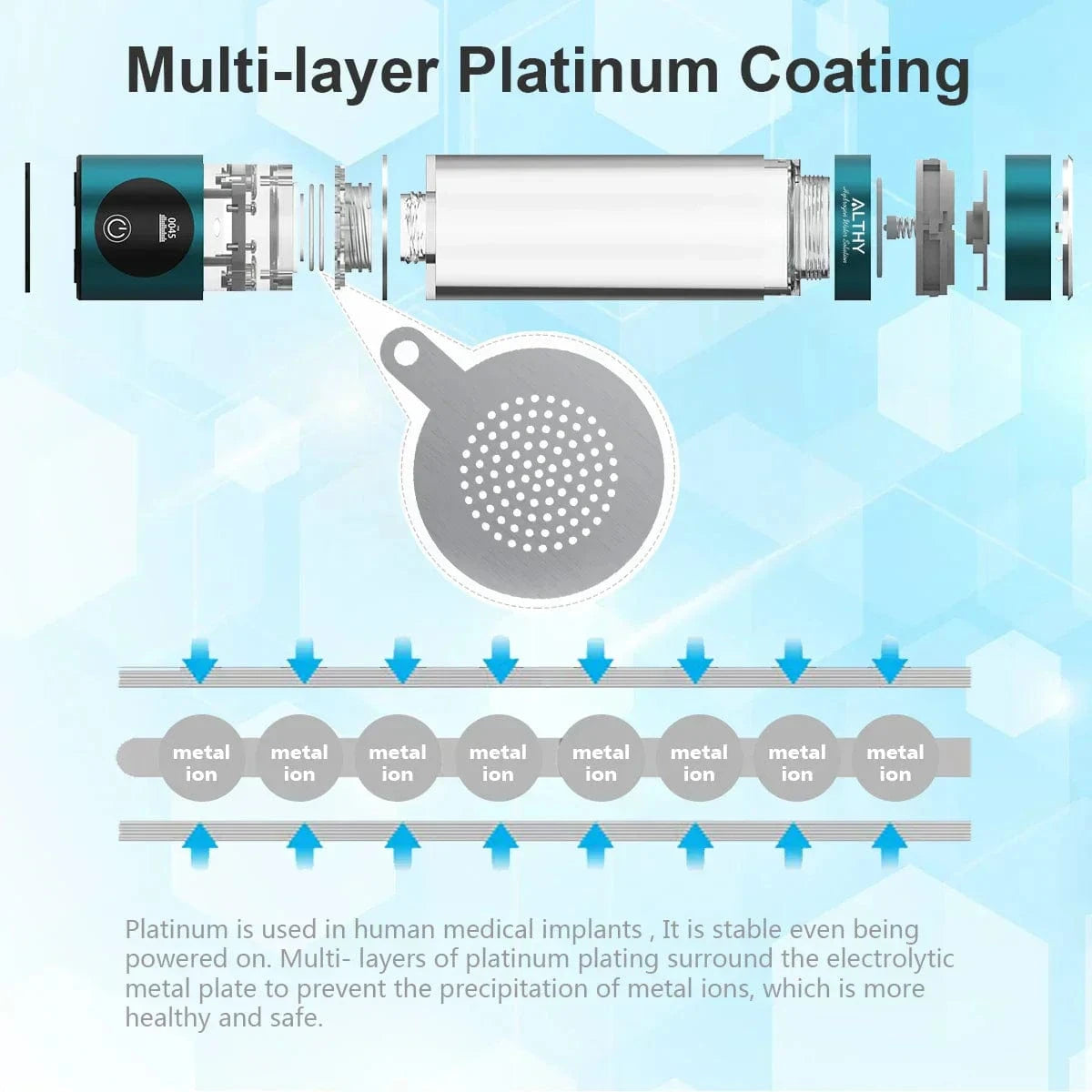 Portable Hydrogen Water Bottle β Infuse Your Water with Benefits